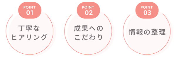 points2